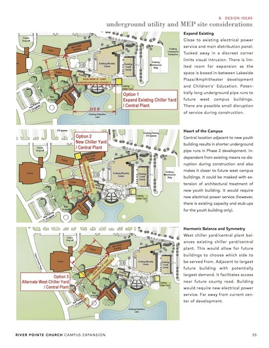 http://fischerkalba.com/artvandelay/files/gimgs/th-28_river pointe master plan 08.jpg